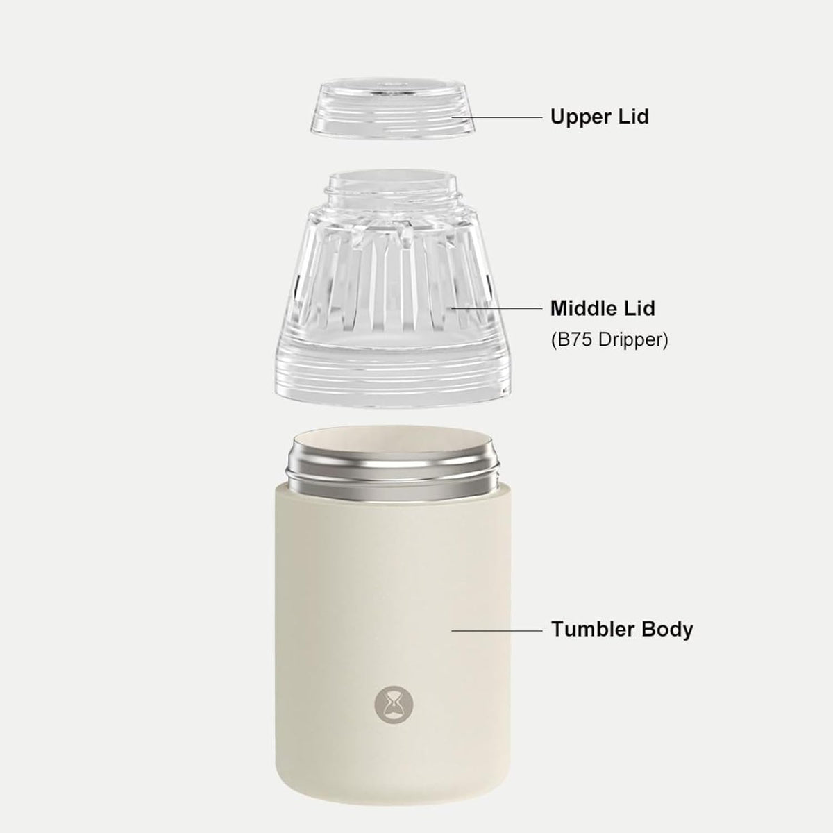 Portable Pour-Over Coffee Dripper K902