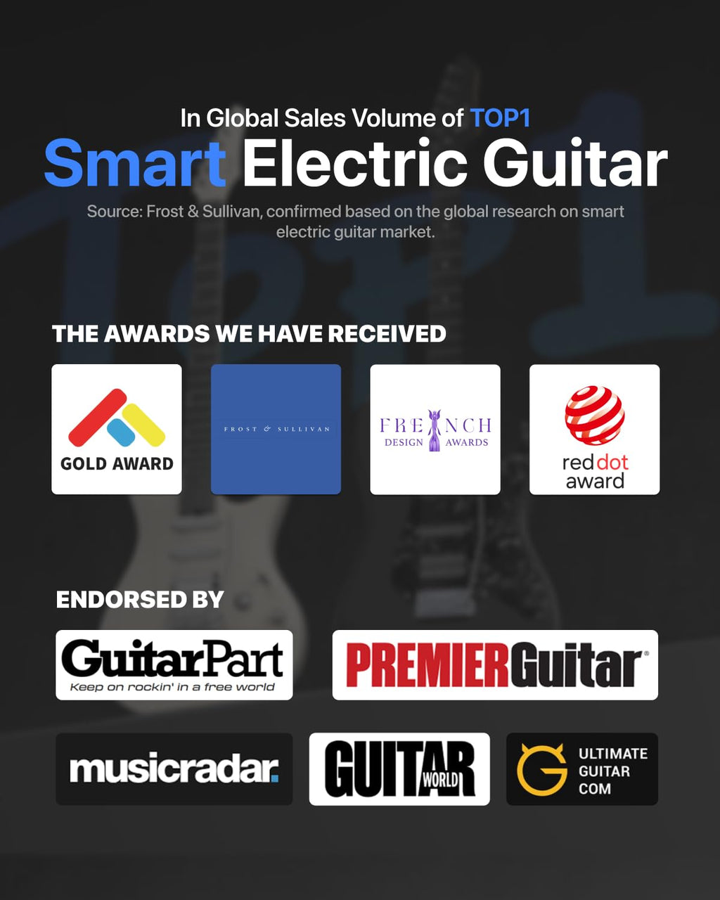 39" Carbon Fiber Smart Electric Guitar B941842