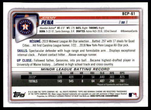 2020 Bowman Chrome Prospect Mega Box Baseball C806059