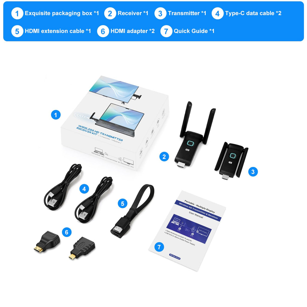 Wireless HDMI Transmitter and Receiver Q50651