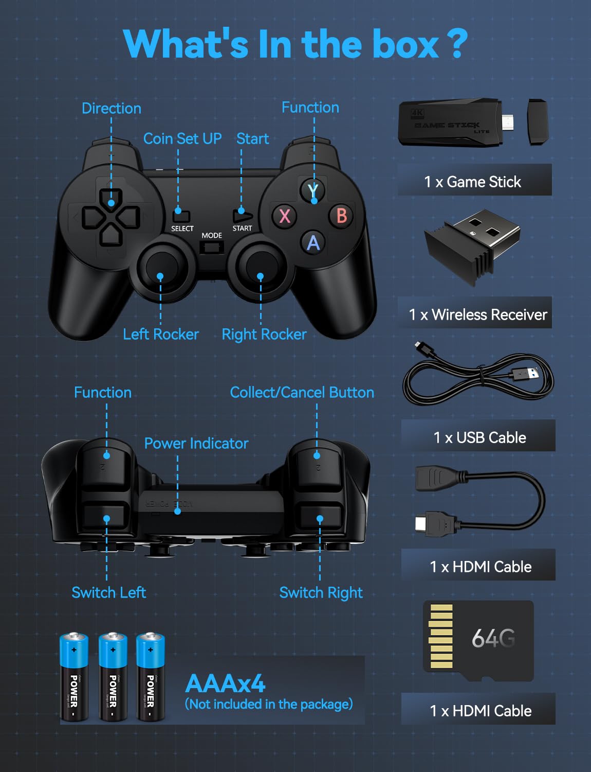 Black 4K Retro Gaming Console with 2.4G Wireless Controllers L16285