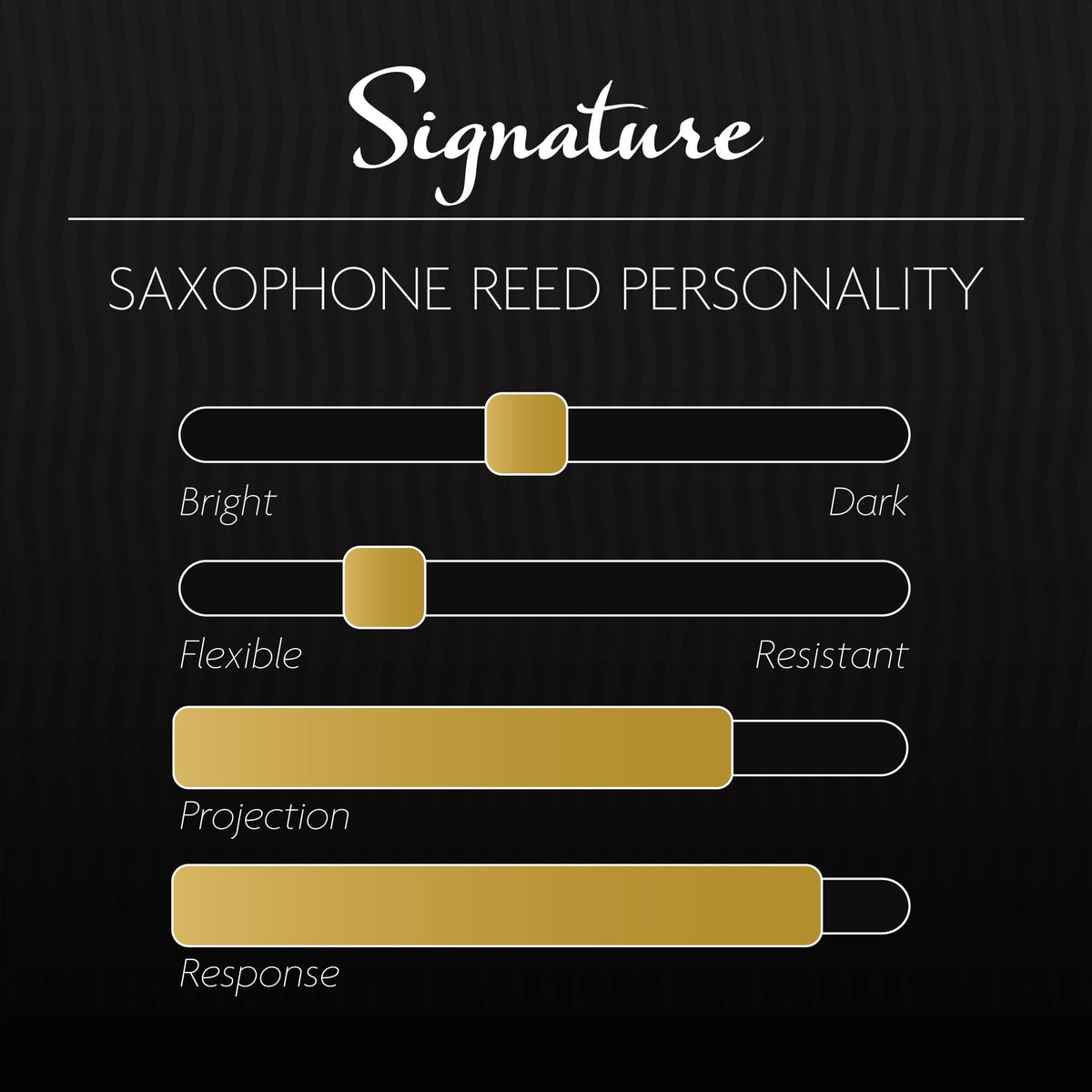 Alto Saxophone Reed Strength 2.50 J822