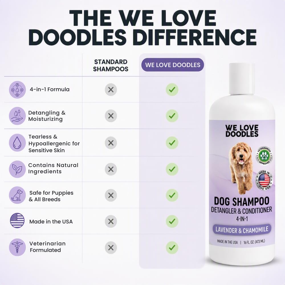 4-in-1 Dog Shampoo, Conditioner & Detangler, Lavender, 16 oz L32836