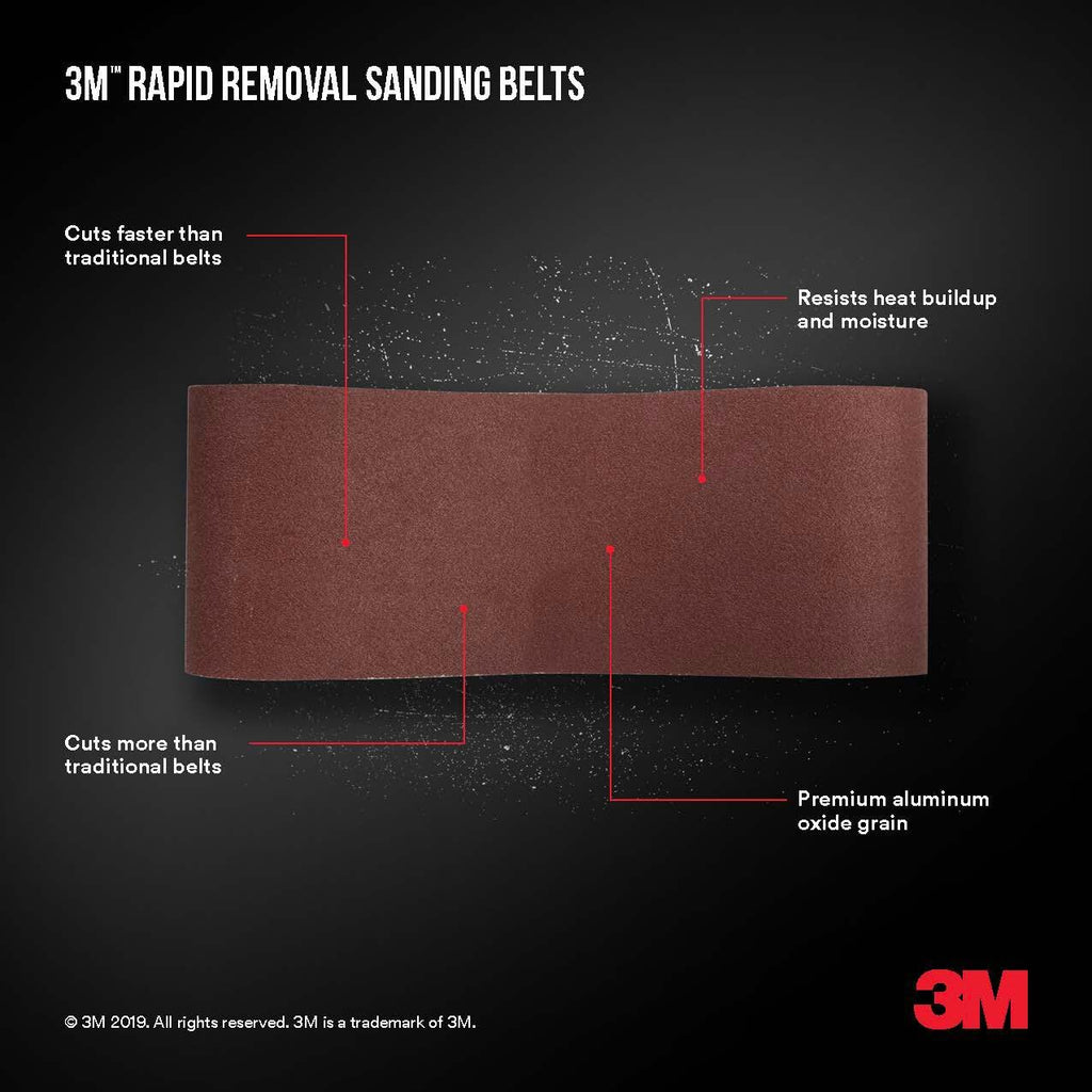 4x36 120 Grit Power Sanding Belt B88462