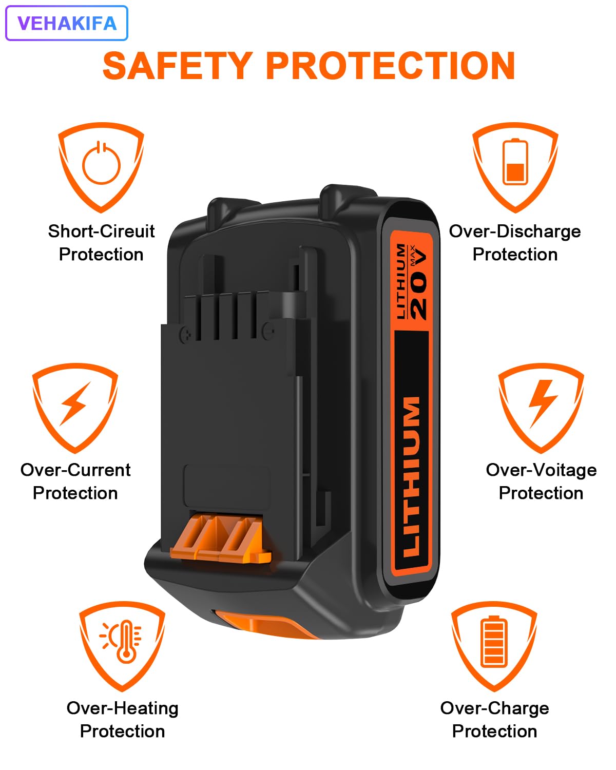 20V 2.0Ah Battery S50886