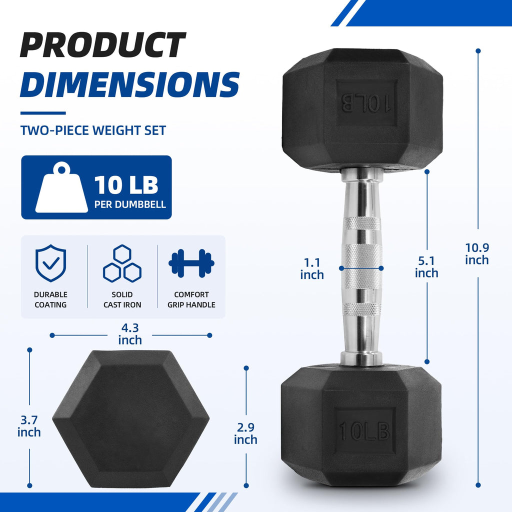 Rubber Coated Hex Dumbbells Y2032