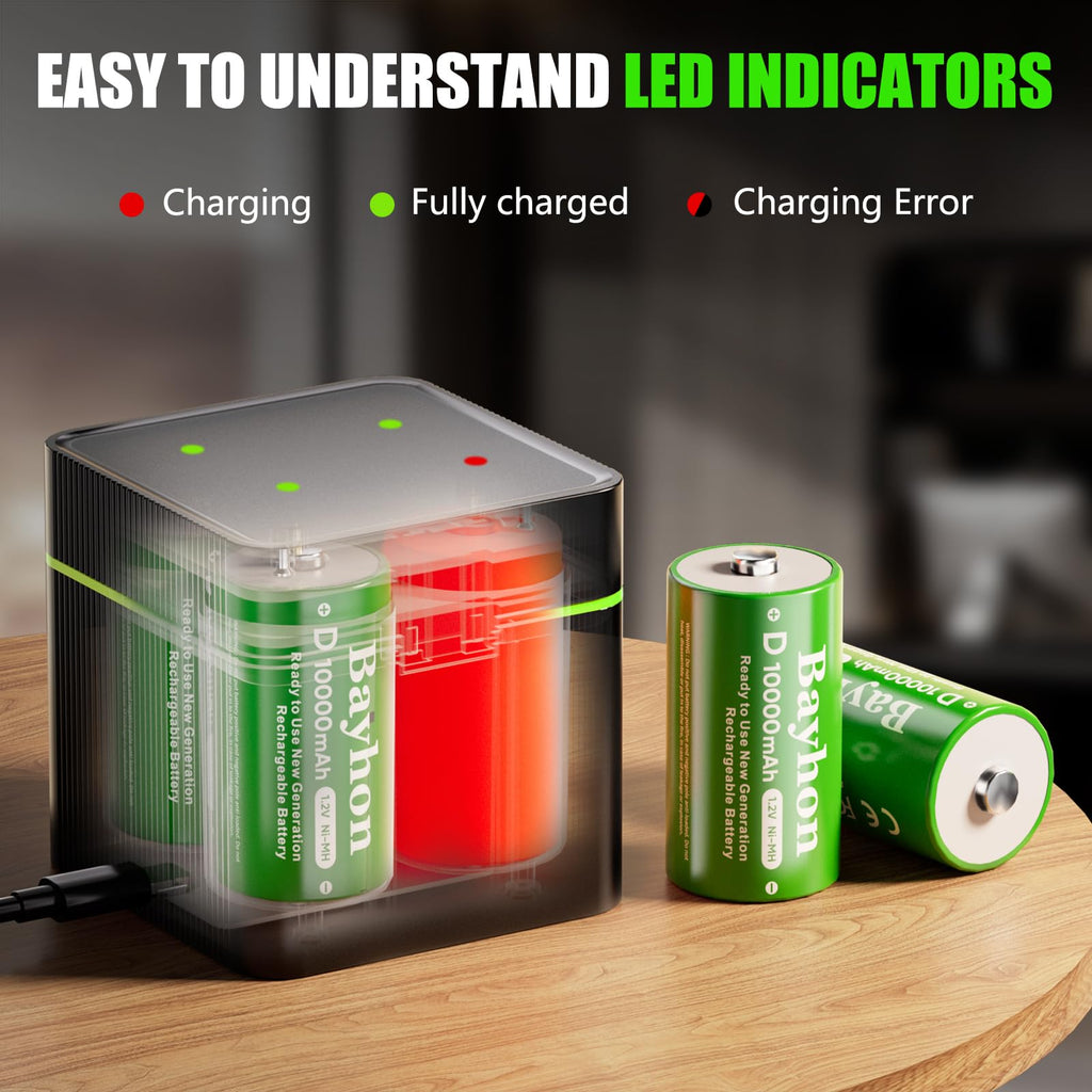 10000mAh D Rechargeable Batteries with 4-Slot Type-C Charger Z4006