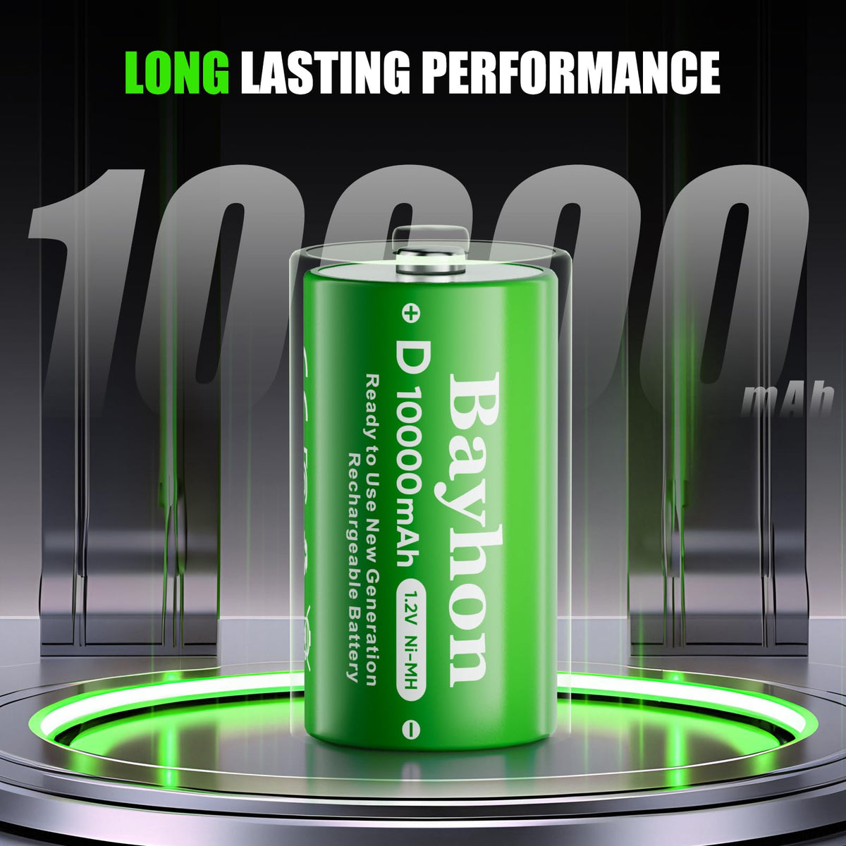 10000mAh D Rechargeable Batteries with 4-Slot Type-C Charger Z4006