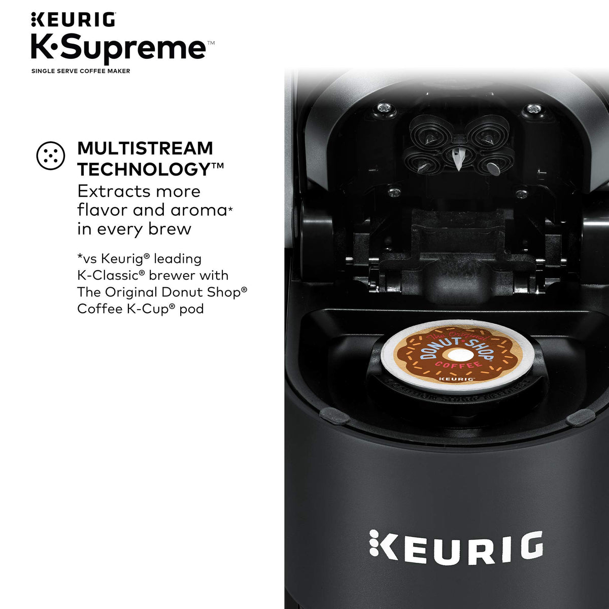 Compact Single Door Mini Fridge with Freezer, 2.5 Cubic Feet, Black & Single Serve K-Cup Pod Coffee Maker, Black C138