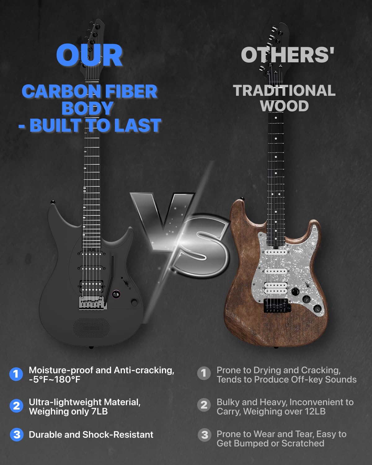 39" Carbon Fiber Smart Electric Guitar B941842