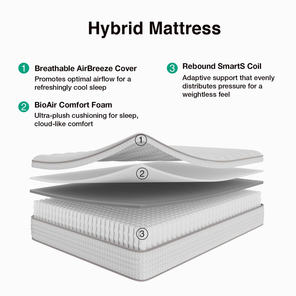 10 Inch Full Size Hybrid Mattress K5800