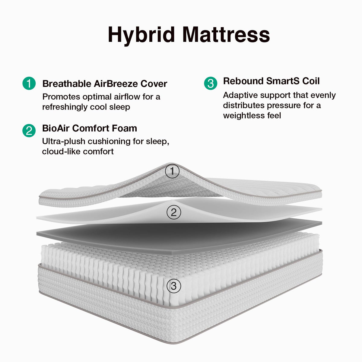 10 Inch Full Size Hybrid Mattress K5800