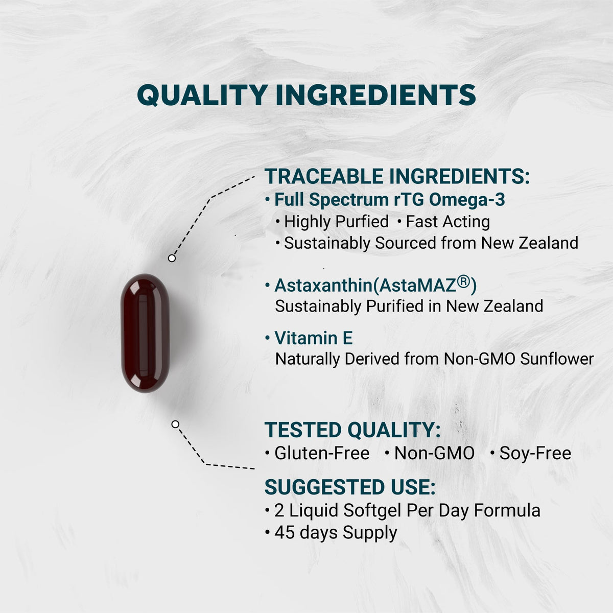 Omega 3 Fish Oil 1800mg 90 Softgels W840654
