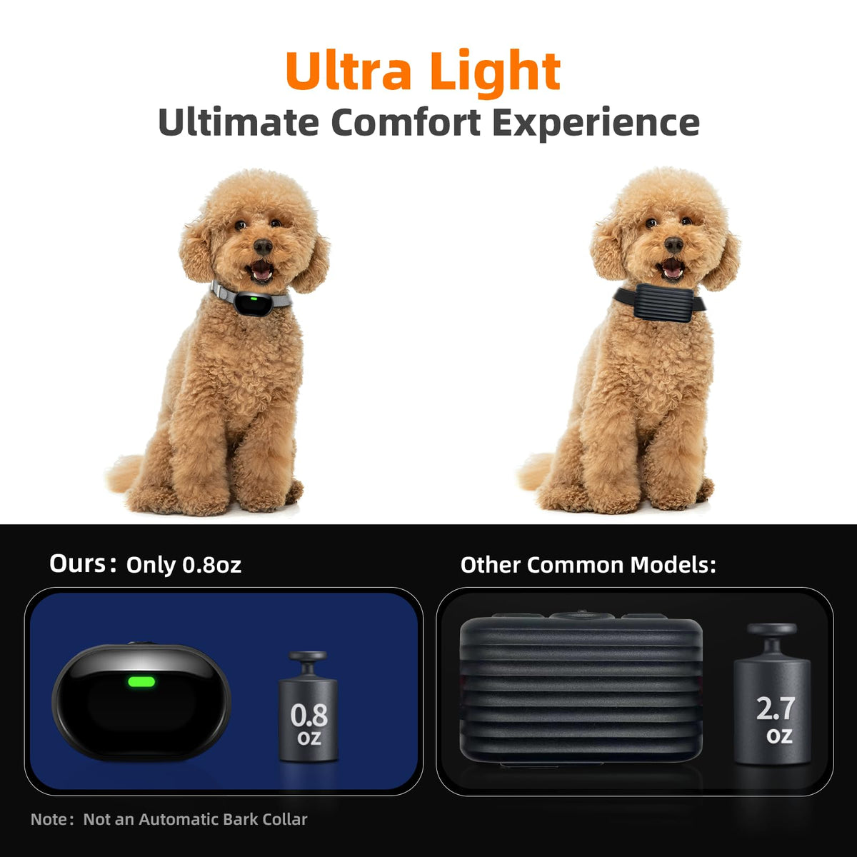 Ultra-Light Slim Dog Training Collar with Remote C235