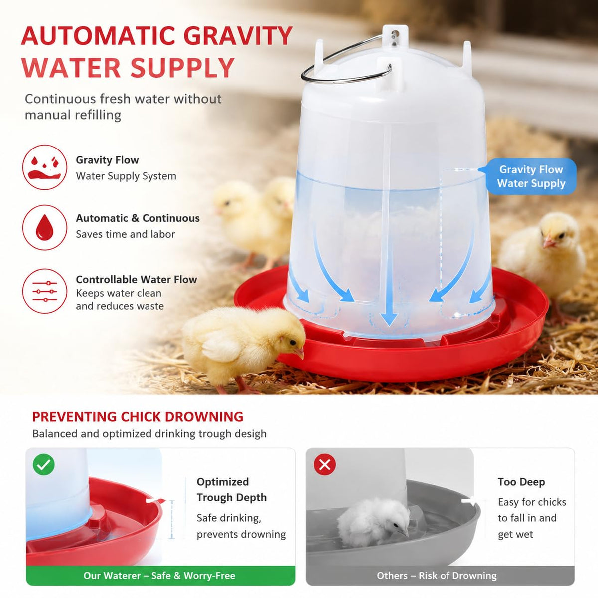 2 Pack 2 Gallon Poultry Waterer G37066