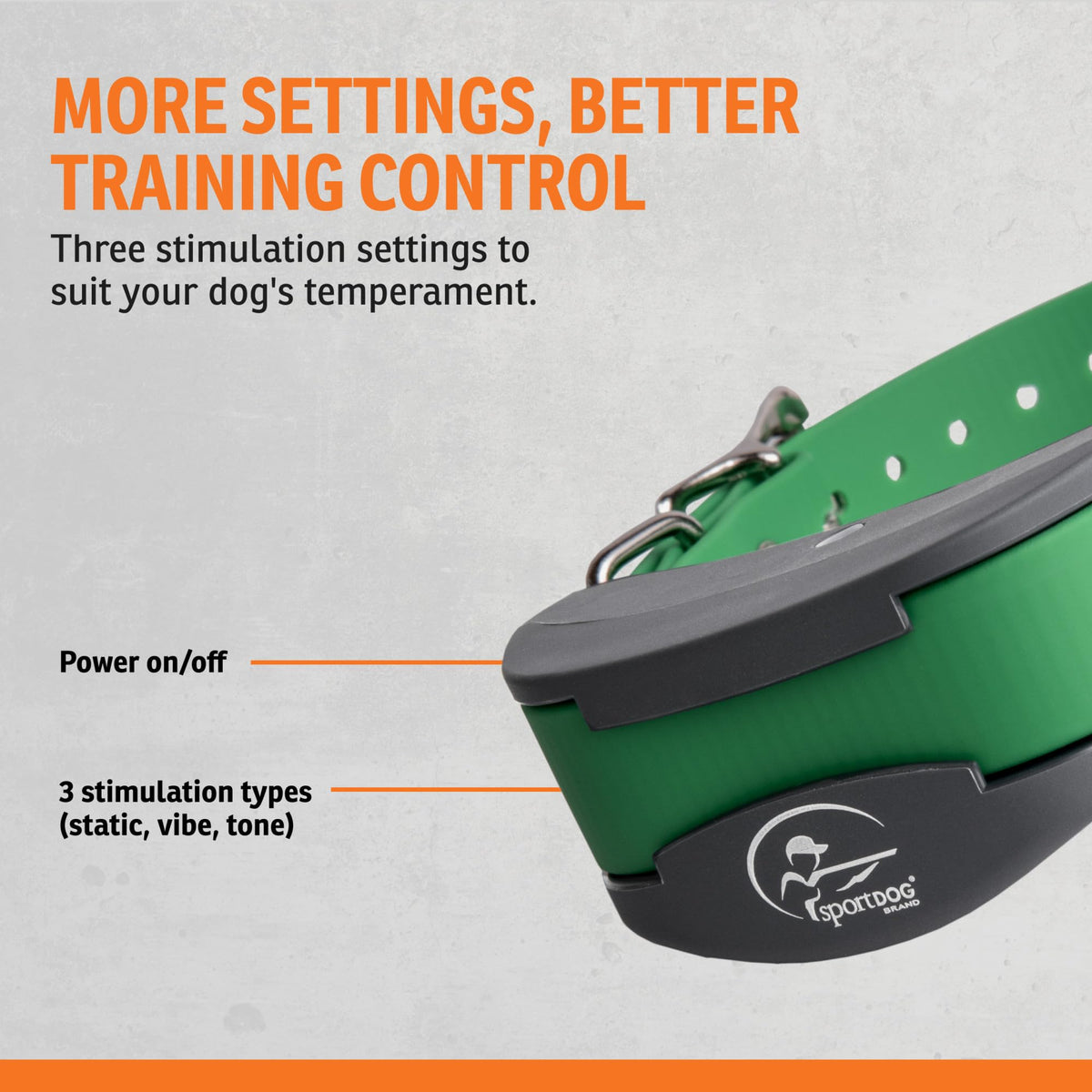 Add-A-Dog Waterproof Collar W242756