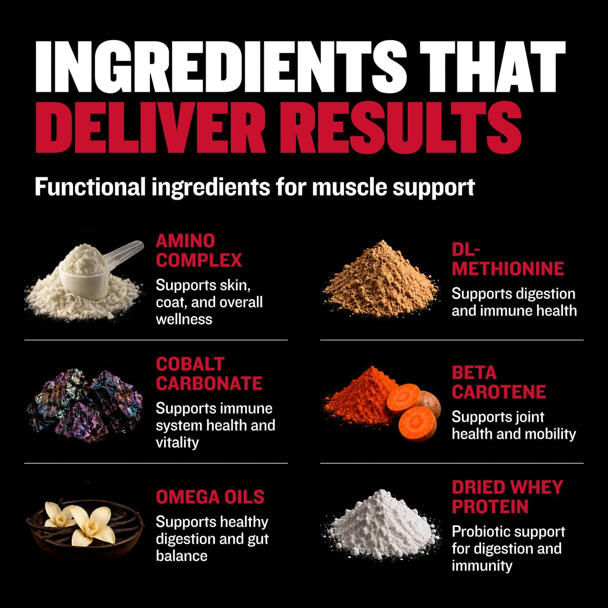 2-in-1 Dog Muscle Builder Chewable Tablets X620