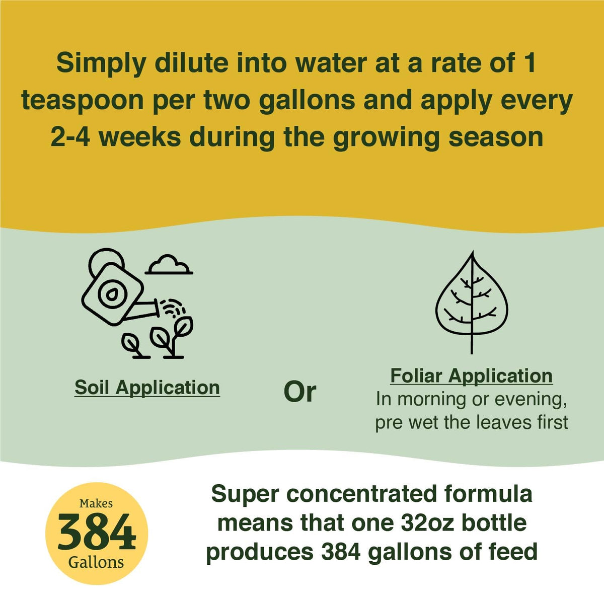 32oz Concentrated High Phosphorus Plant Booster T51335