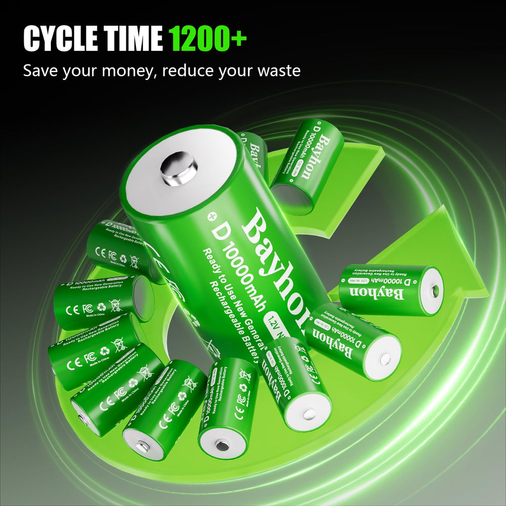 10000mAh D Rechargeable Batteries with 4-Slot Type-C Charger Z4006