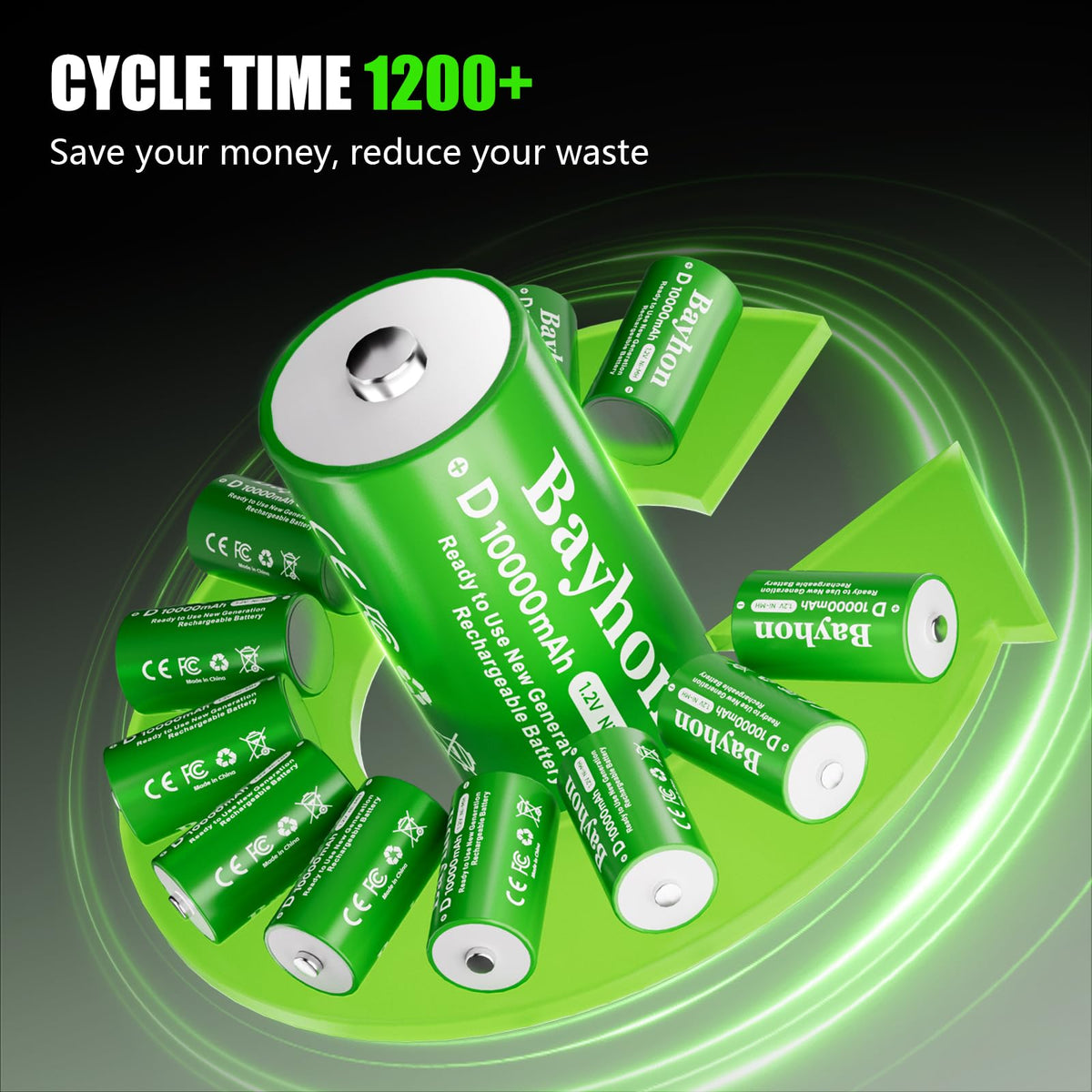 10000mAh D Rechargeable Batteries with 4-Slot Type-C Charger Z4006