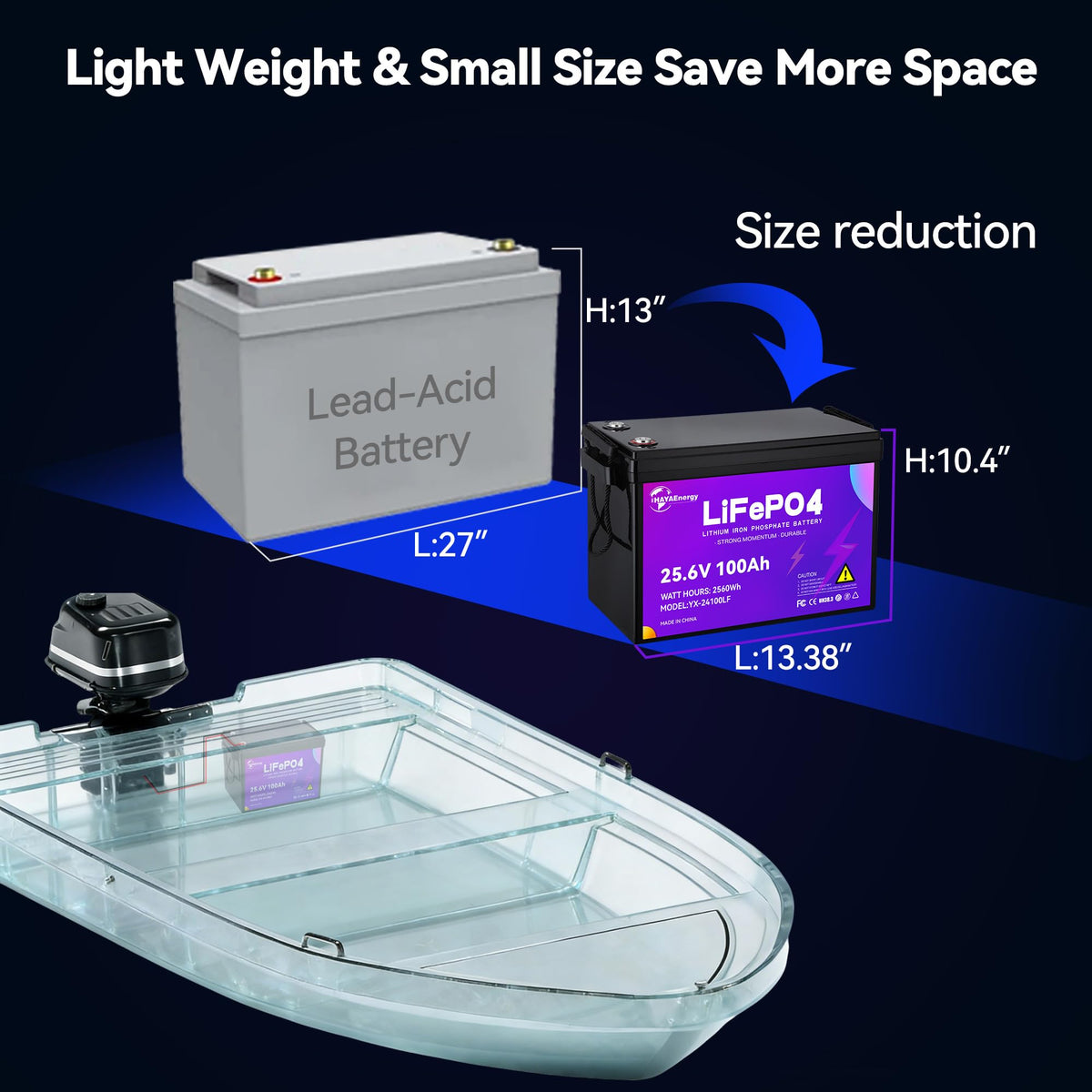 24v 100ah LiFePO4 Lithium Battery with 100A BMS O97434