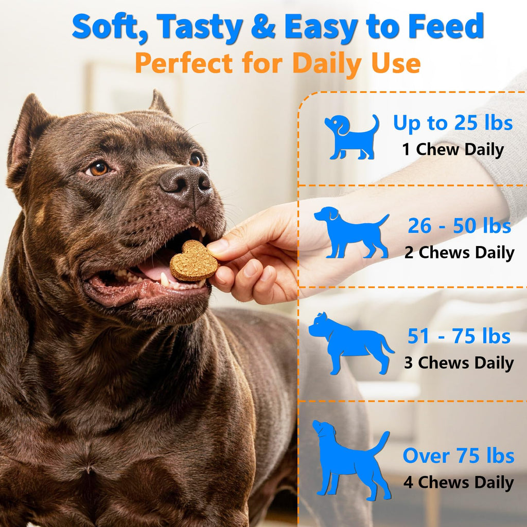 Dog Weight Gainer Soft Chews C86596