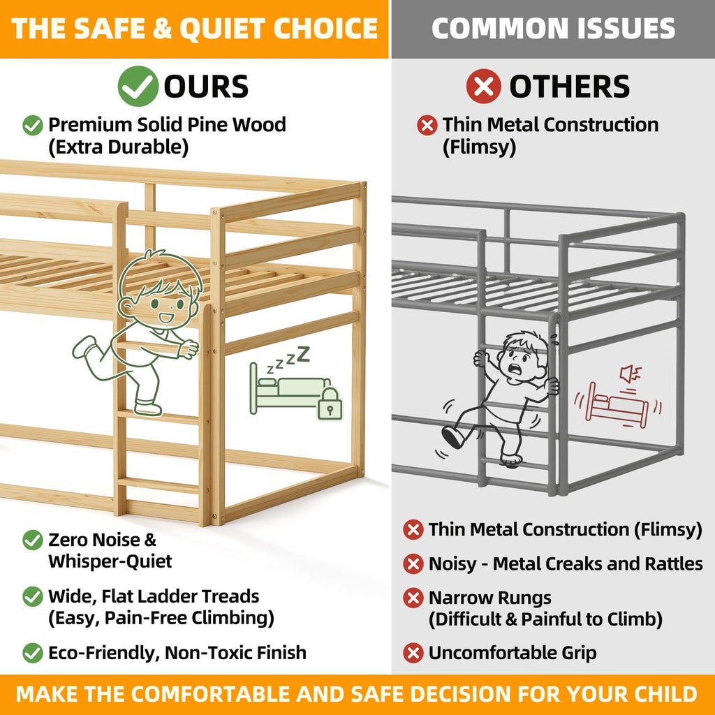 Twin Over Twin Low Bunk Bed with Ladder and Guardrails I8271