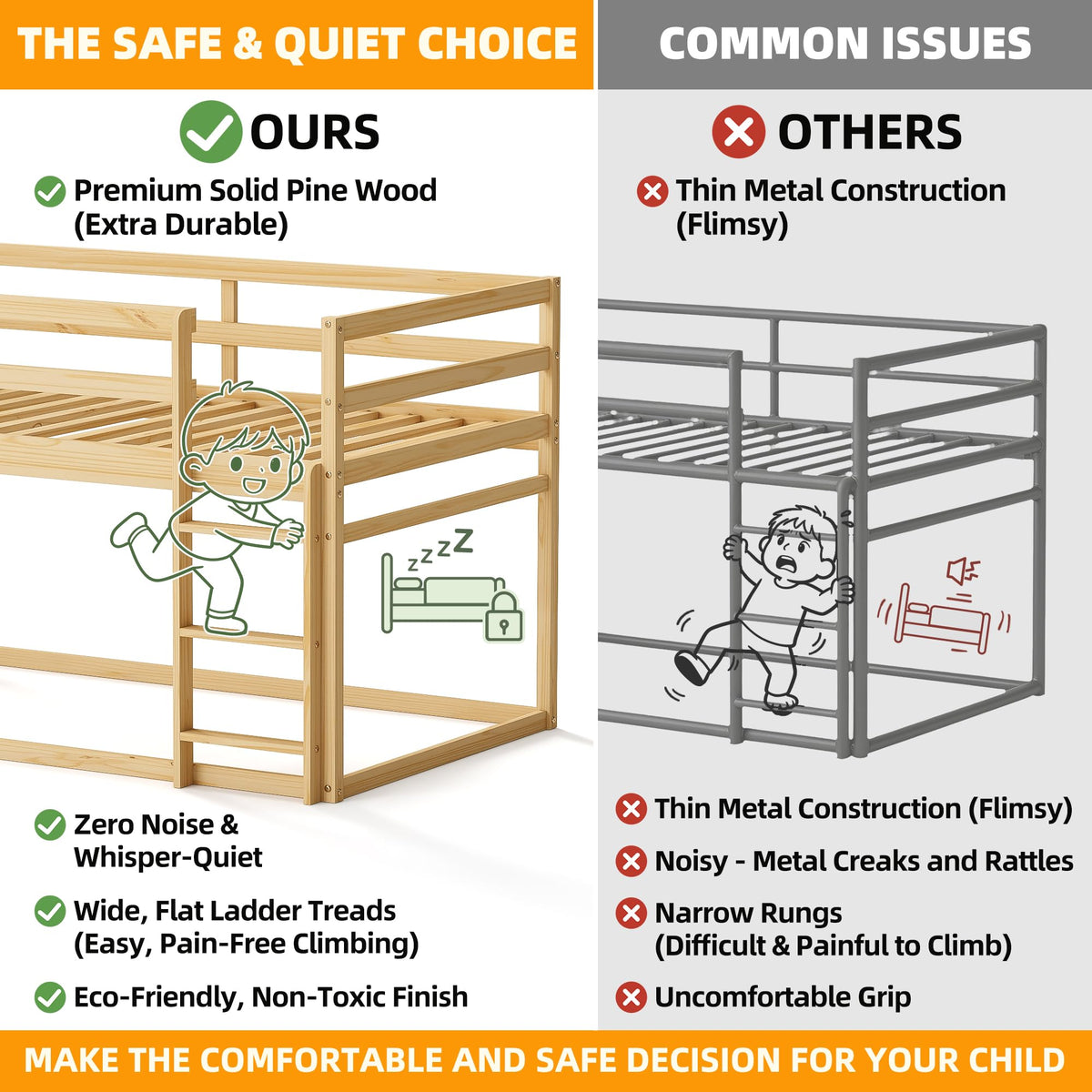 Twin Over Twin Low Bunk Bed with Ladder and Guardrails I8271