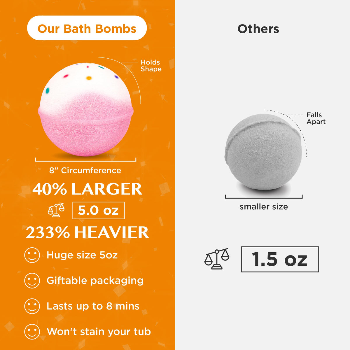 Birthday Cake Bath Bombs 1 Pack M4936