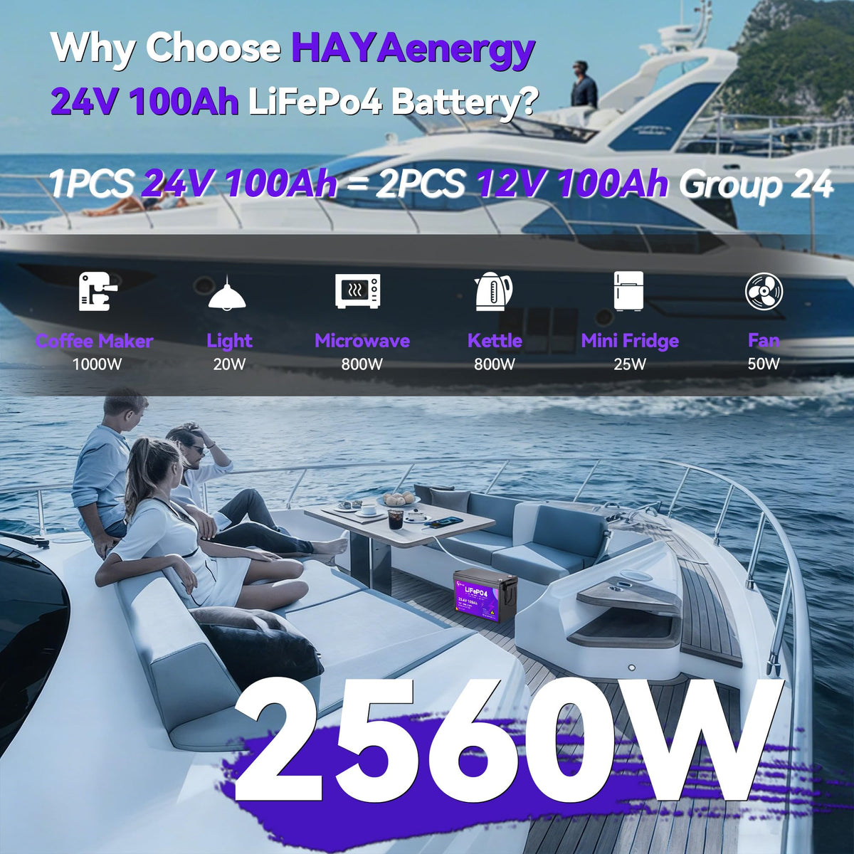 24v 100ah LiFePO4 Lithium Battery with 100A BMS O97434