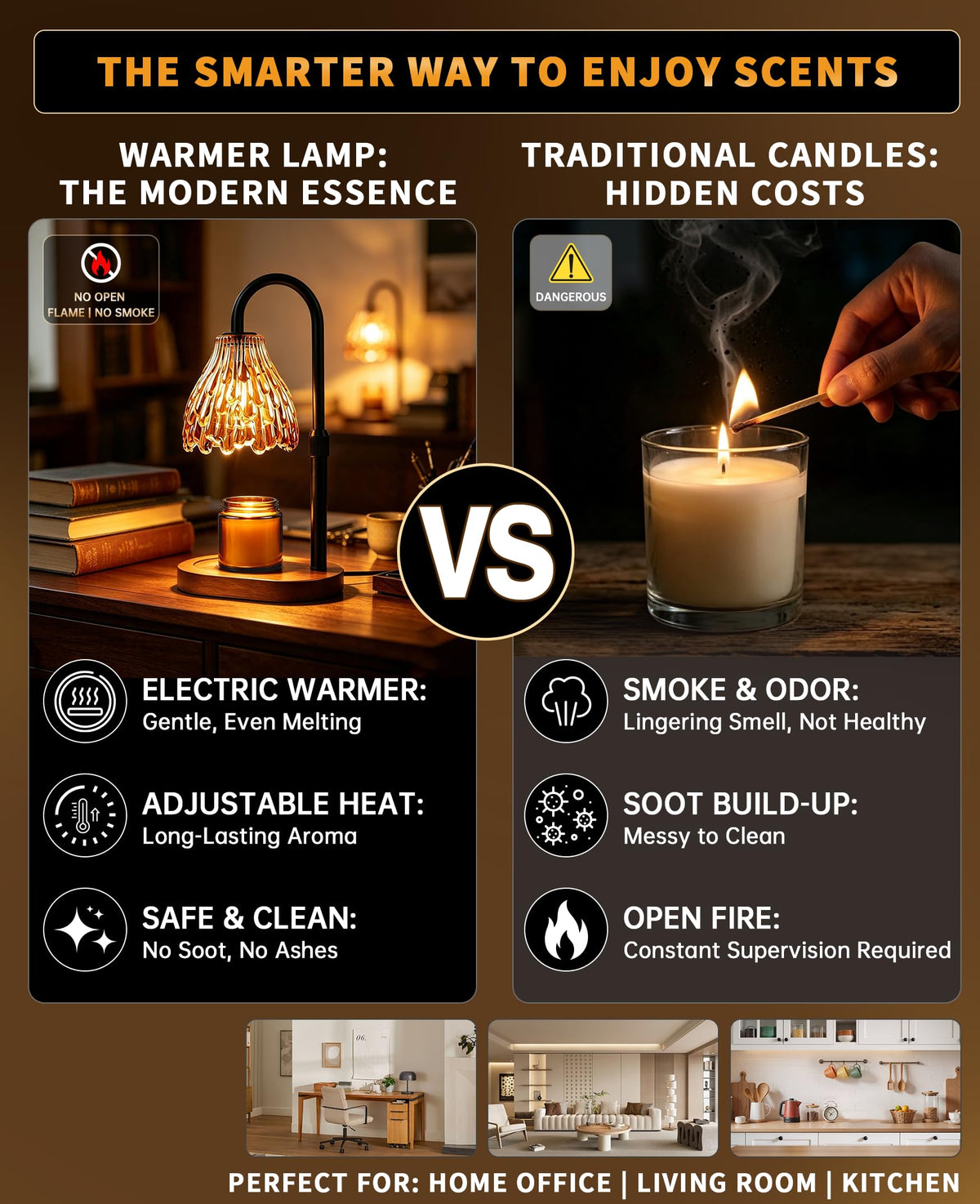 Glass Candle Warmer Lamp with Timer & Dimmer J544