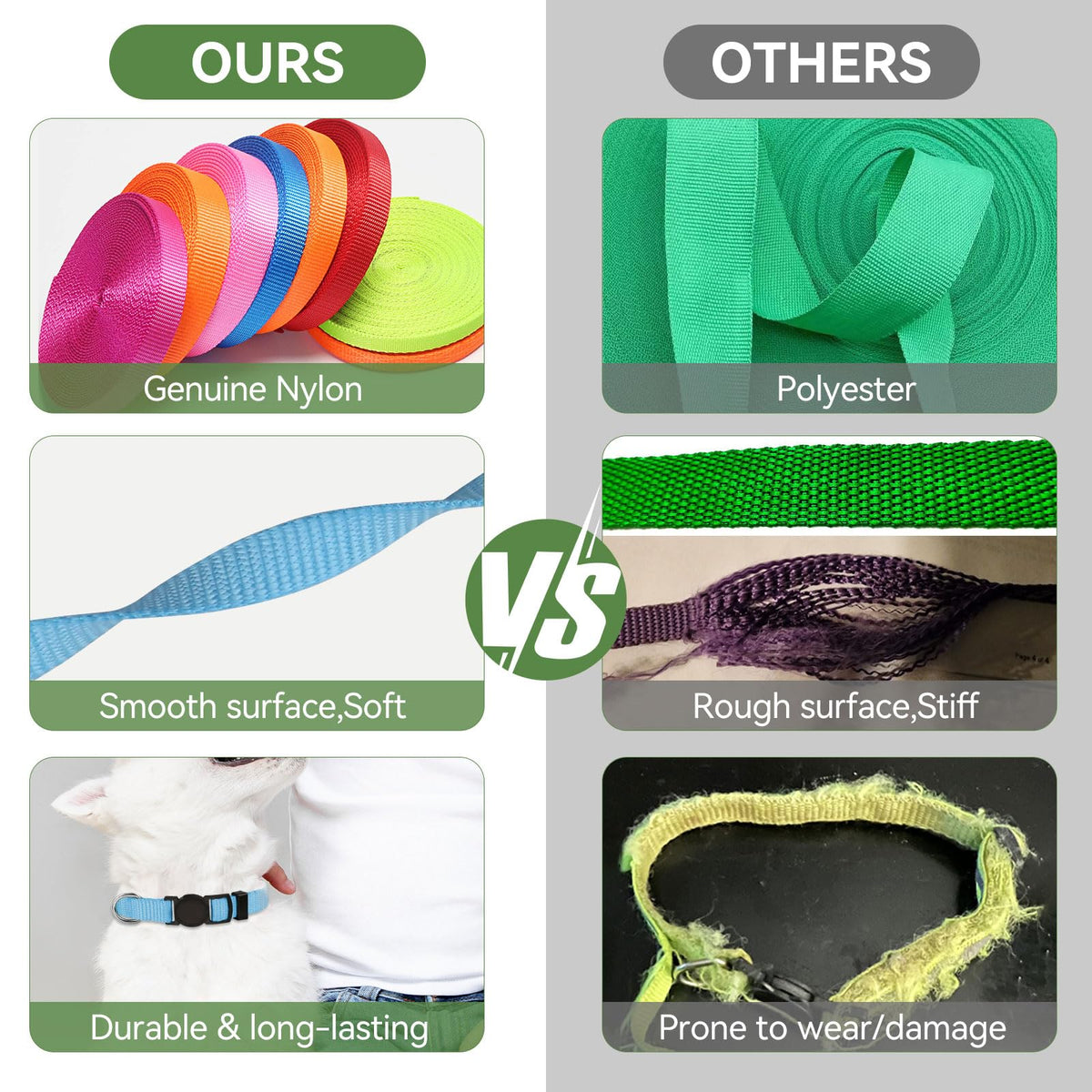 20 PCS Nylon Breakaway Puppy Collars C53584