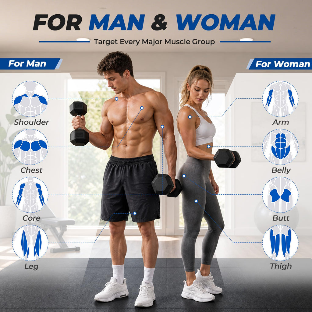 Rubber Coated Hex Dumbbells Y2032