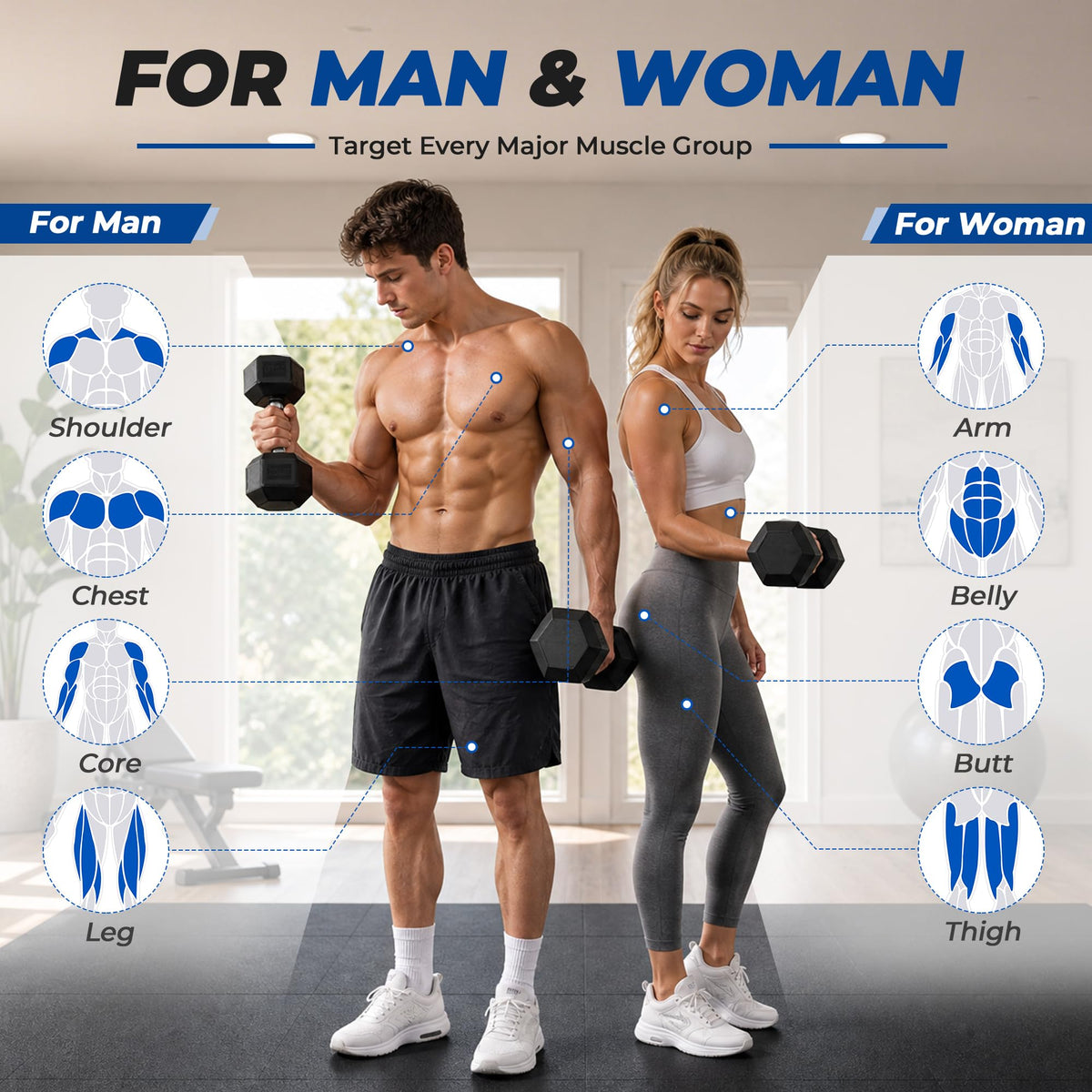 Rubber Coated Hex Dumbbells Y2032