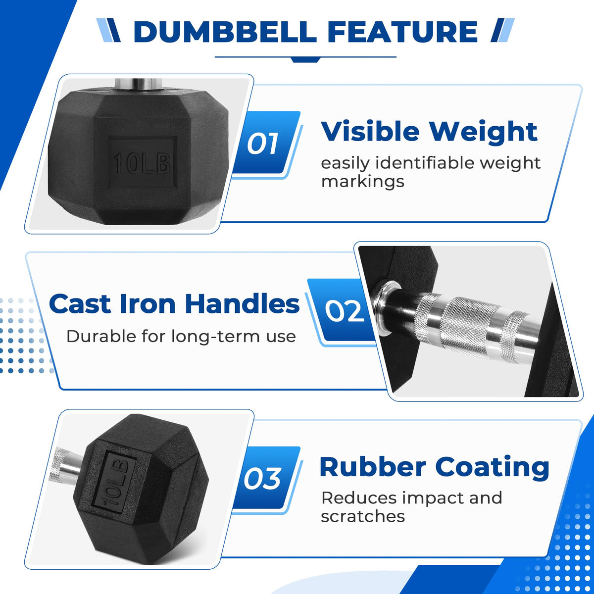 Rubber Coated Hex Dumbbells Y2032
