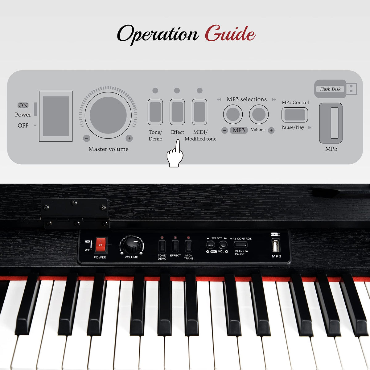 88 Keys Weighted Hammer Action Digital Piano with Stand, Pedals and Black F6504