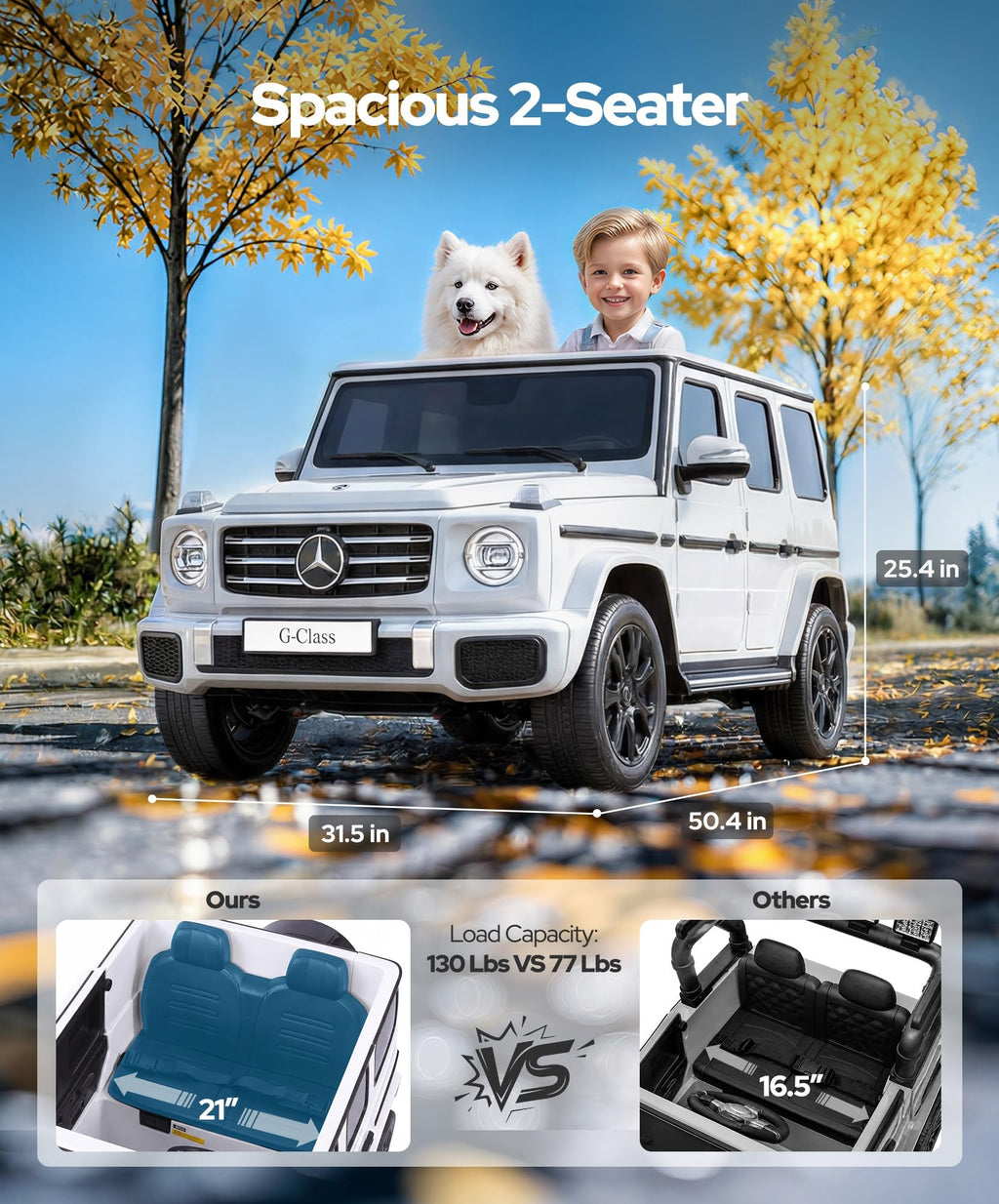 24v 2 Seater Kids Ride on Car with Remote Control White Y1719
